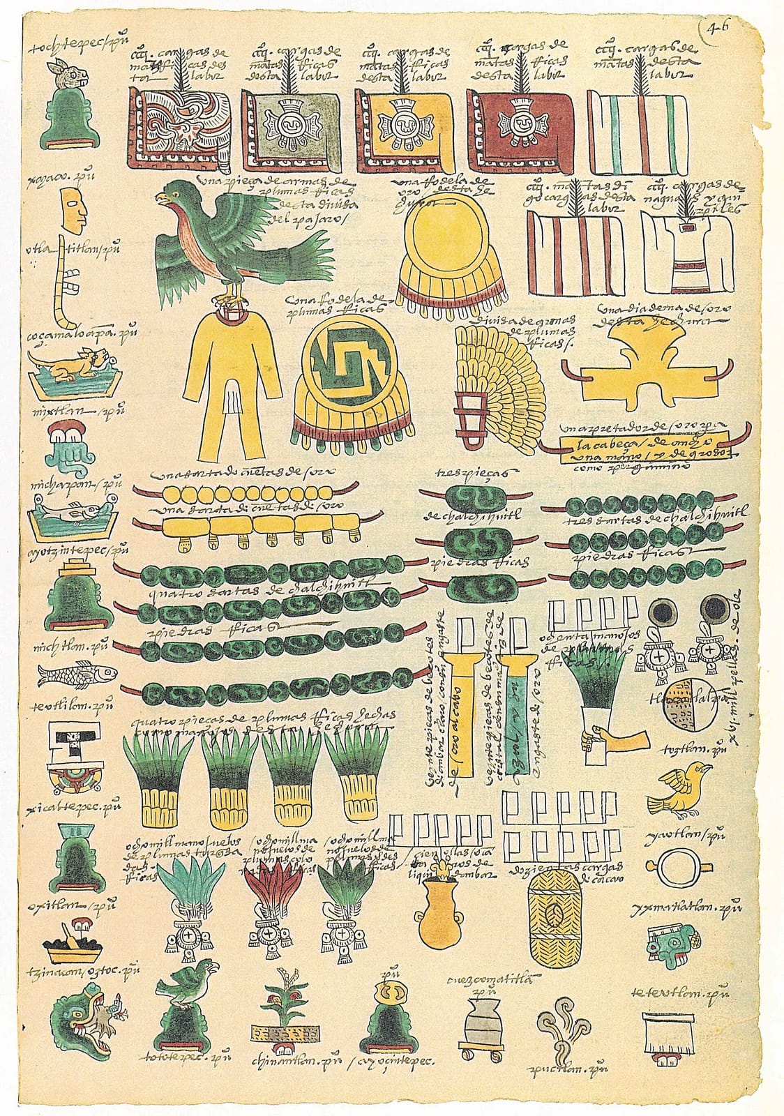Codex Mendoza tribute page listing the towns of Tochtepec province down the left side, with rows of decorated capes, warrior costumes, shields, feathers, and other goods