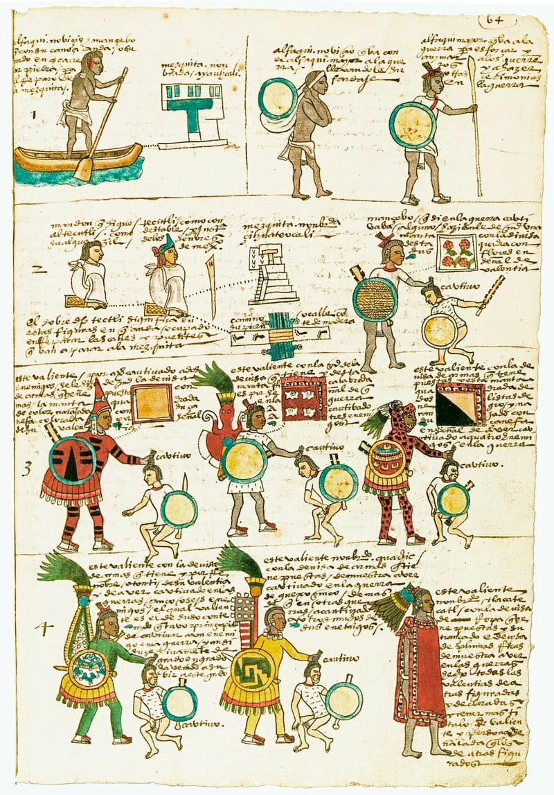 Codex Mendoza page showing Mexica men in white loincloths and capes in the upper rows and warriors in full-body feathered suits with shields leading captives in the lower rows
